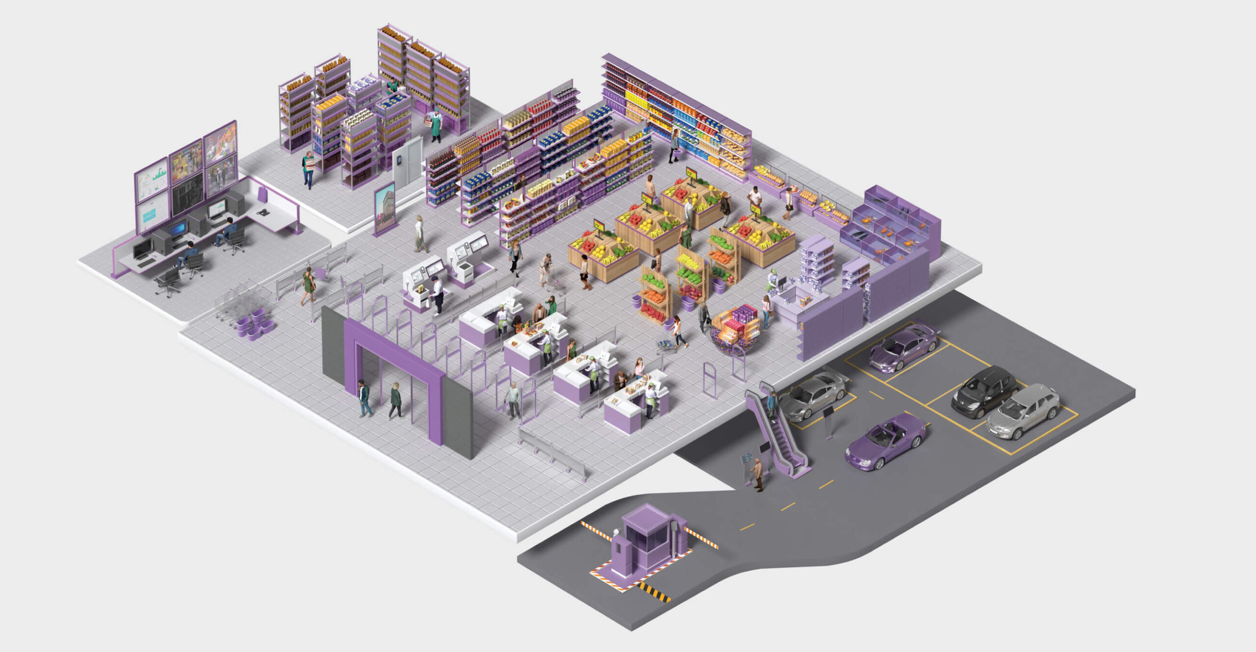 hikvision-supermarket-solution-map